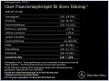 Mercedes-Benz AMG GT 63 4M+ AERO+NIGHT+PERF-SITZ+BURM+KEYL+360